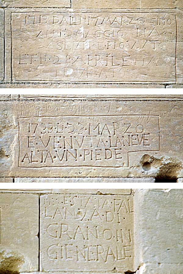 Iscrizioni sulle mura dell’antica Pieve